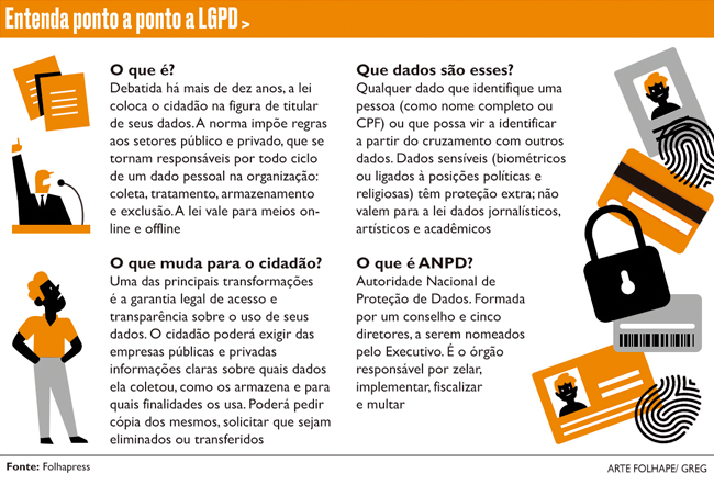 LGPD: entenda a lei que irá modificar o tratamento de dados pessoais pelas empresas